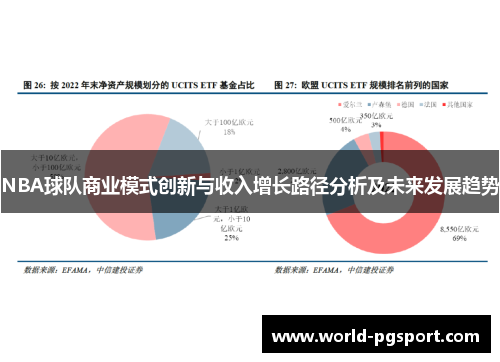 NBA球队商业模式创新与收入增长路径分析及未来发展趋势