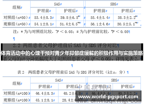 体育活动中的心理干预对青少年抑郁症缓解的积极作用与实施策略