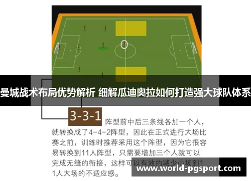 曼城战术布局优势解析 细解瓜迪奥拉如何打造强大球队体系