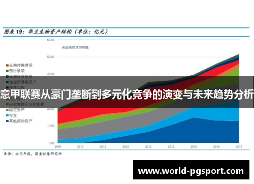 意甲联赛从豪门垄断到多元化竞争的演变与未来趋势分析