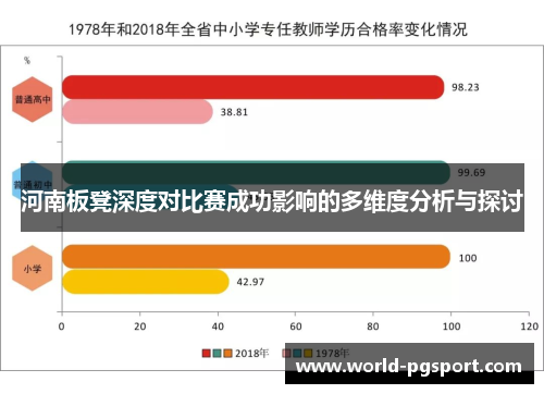 河南板凳深度对比赛成功影响的多维度分析与探讨