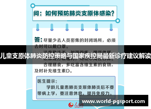 儿童支原体肺炎防控策略与国家疾控局最新诊疗建议解读