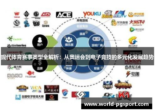 现代体育赛事类型全解析：从奥运会到电子竞技的多元化发展趋势