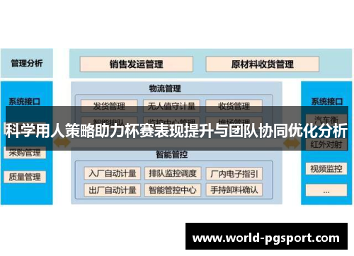 科学用人策略助力杯赛表现提升与团队协同优化分析