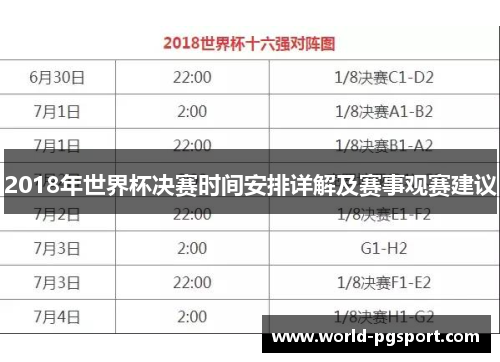 2018年世界杯决赛时间安排详解及赛事观赛建议