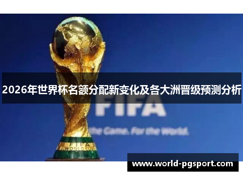 2026年世界杯名额分配新变化及各大洲晋级预测分析