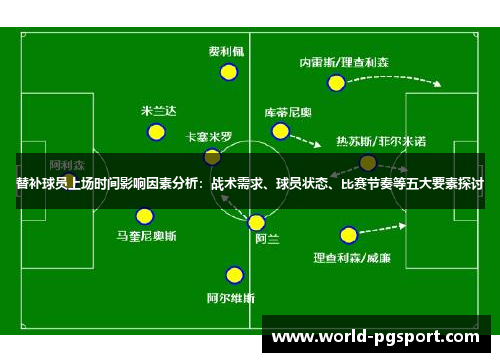 替补球员上场时间影响因素分析：战术需求、球员状态、比赛节奏等五大要素探讨