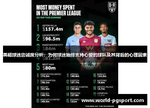 英超球迷忠诚度分析：为何球迷始终支持心爱的球队及其背后的心理因素