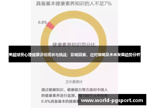 英超球员心理健康评估现状与挑战：影响因素、应对策略及未来发展趋势分析