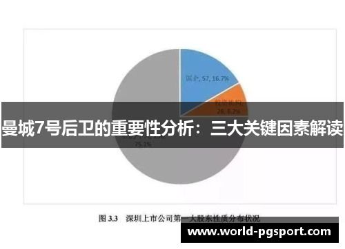 曼城7号后卫的重要性分析:三大关键因素解读 曼城7号后卫的重要性分析:三大关键因素解读