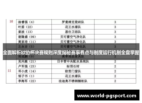 全面解析欧协杯决赛规则深度揭秘赛事看点与制度运行机制全盘掌握 全面解析欧协杯决赛规则深度揭秘赛事看点与制度运行机制全盘掌握