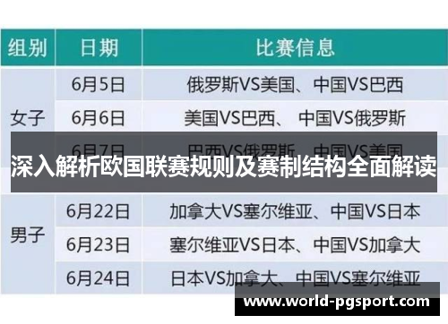 深入解析欧国联赛规则及赛制结构全面解读 深入解析欧国联赛规则及赛制结构全面解读