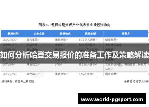 如何分析哈登交易报价的准备工作及策略解读 如何分析哈登交易报价的准备工作及策略解读