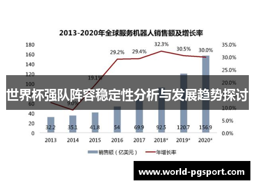 世界杯强队阵容稳定性分析与发展趋势探讨