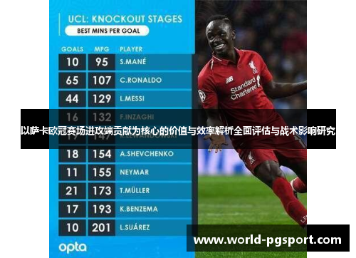 以萨卡欧冠赛场进攻端贡献为核心的价值与效率解析全面评估与战术影响研究 以萨卡欧冠赛场进攻端贡献为核心的价值与效率解析全面评估与战术影响研究