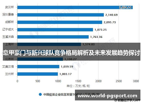 意甲豪门与新兴球队竞争格局解析及未来发展趋势探讨 意甲豪门与新兴球队竞争格局解析及未来发展趋势探讨