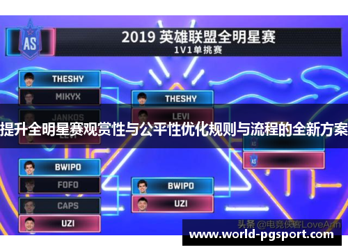 提升全明星赛观赏性与公平性优化规则与流程的全新方案