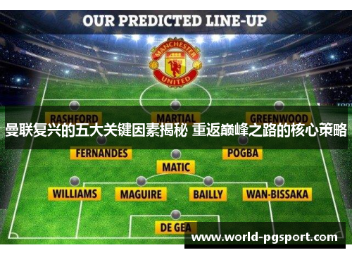 曼联复兴的五大关键因素揭秘 重返巅峰之路的核心策略 曼联复兴的五大关键因素揭秘 重返巅峰之路的核心策略