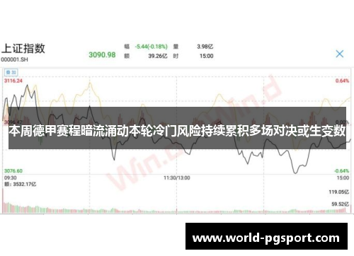 本周德甲赛程暗流涌动本轮冷门风险持续累积多场对决或生变数