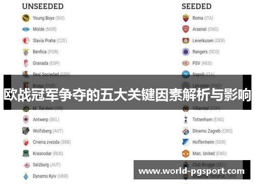 欧战冠军争夺的五大关键因素解析与影响