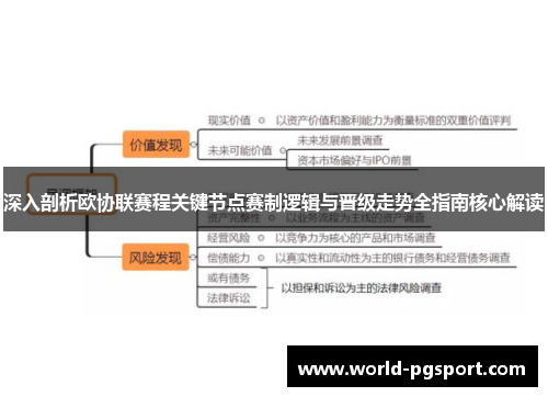 深入剖析欧协联赛程关键节点赛制逻辑与晋级走势全指南核心解读